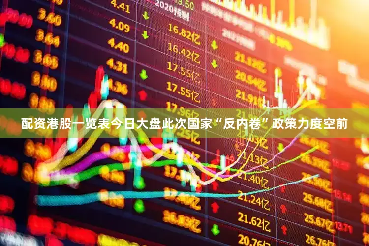 配资港股一览表今日大盘此次国家“反内卷”政策力度空前